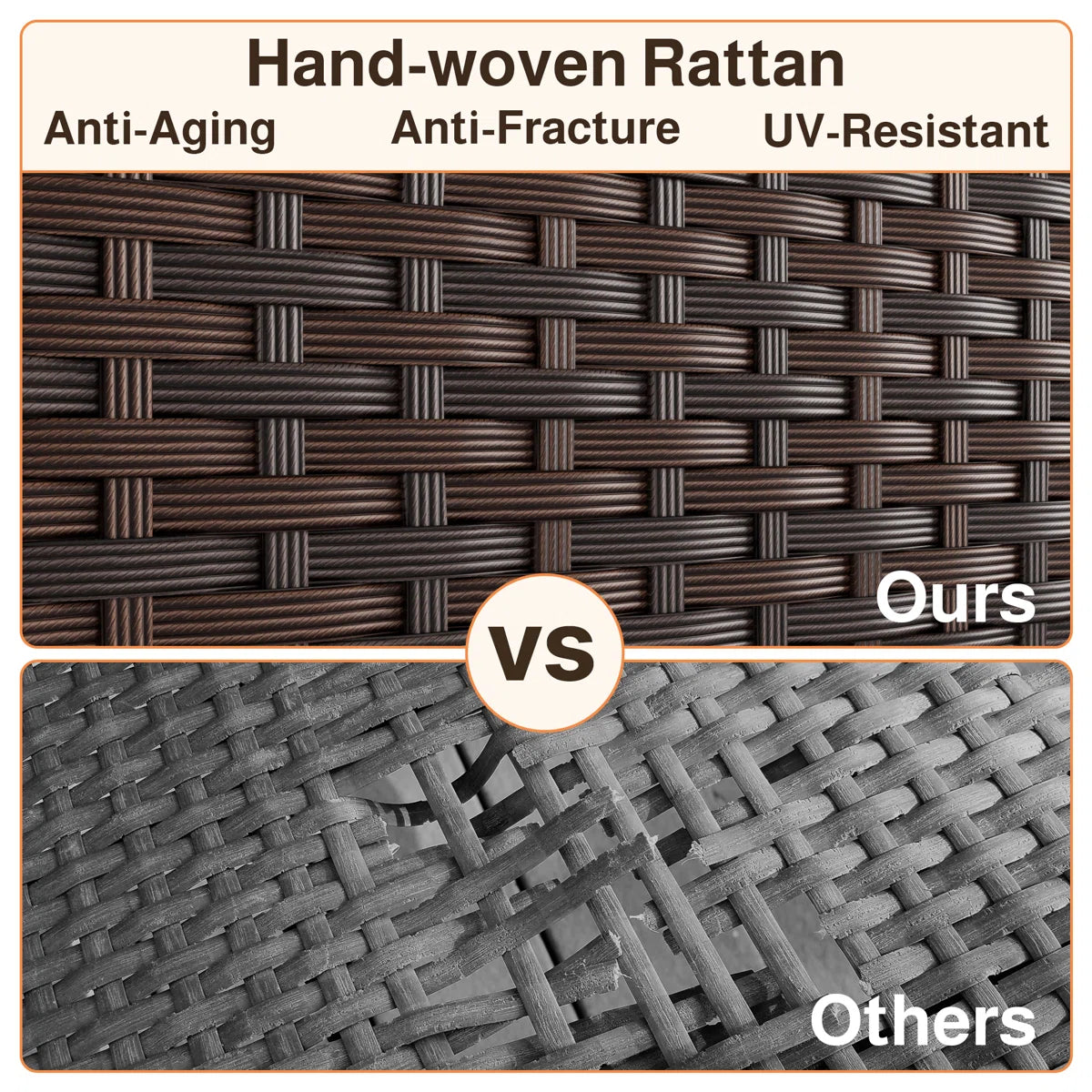 Calvera 7-Piece Rattan Sectional Seating Group with Cushions